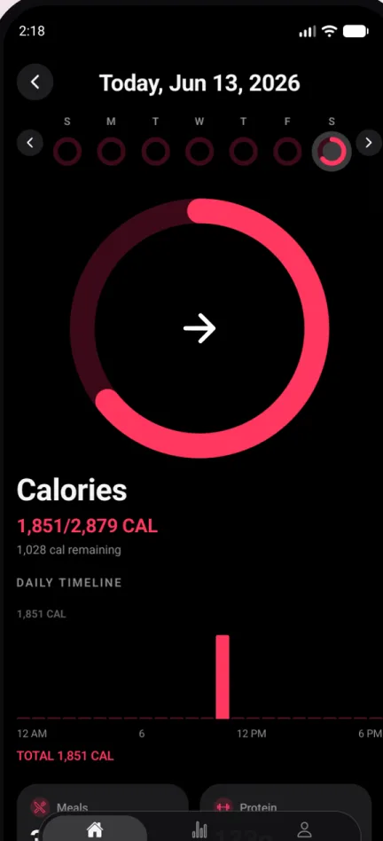 Calx daily summary screen showing a calories ring at 1,851 of 2,879 for the day, calories remaining, and a daily intake timeline